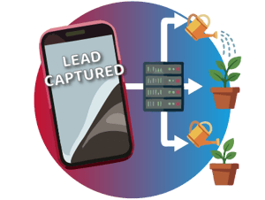 Automated Event Lead Capture & Nurturing-1